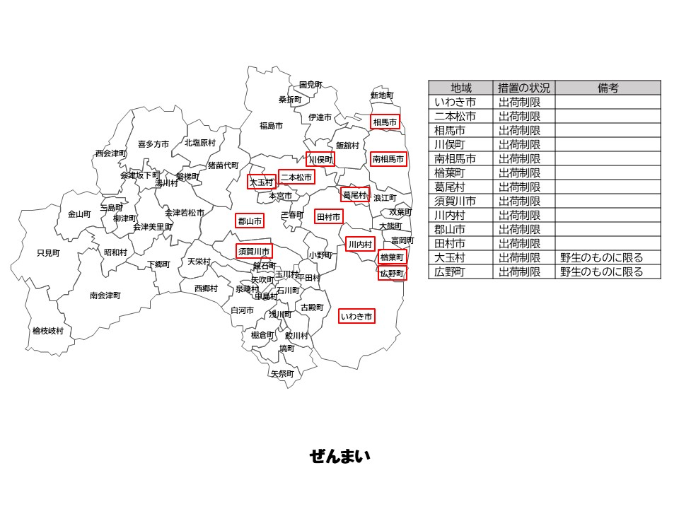 ぜんまいの出荷制限等の状況を示した福島県の地図