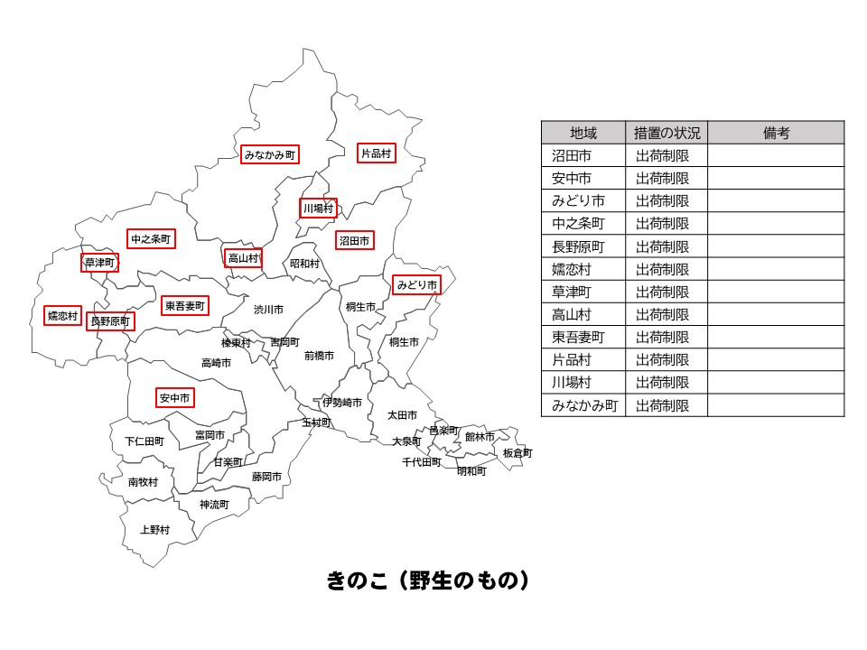 野生のきのこの出荷制限等の状況を示した群馬県の地図