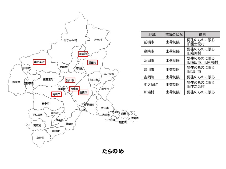 たらのめの出荷制限等の状況を示した群馬県の地図