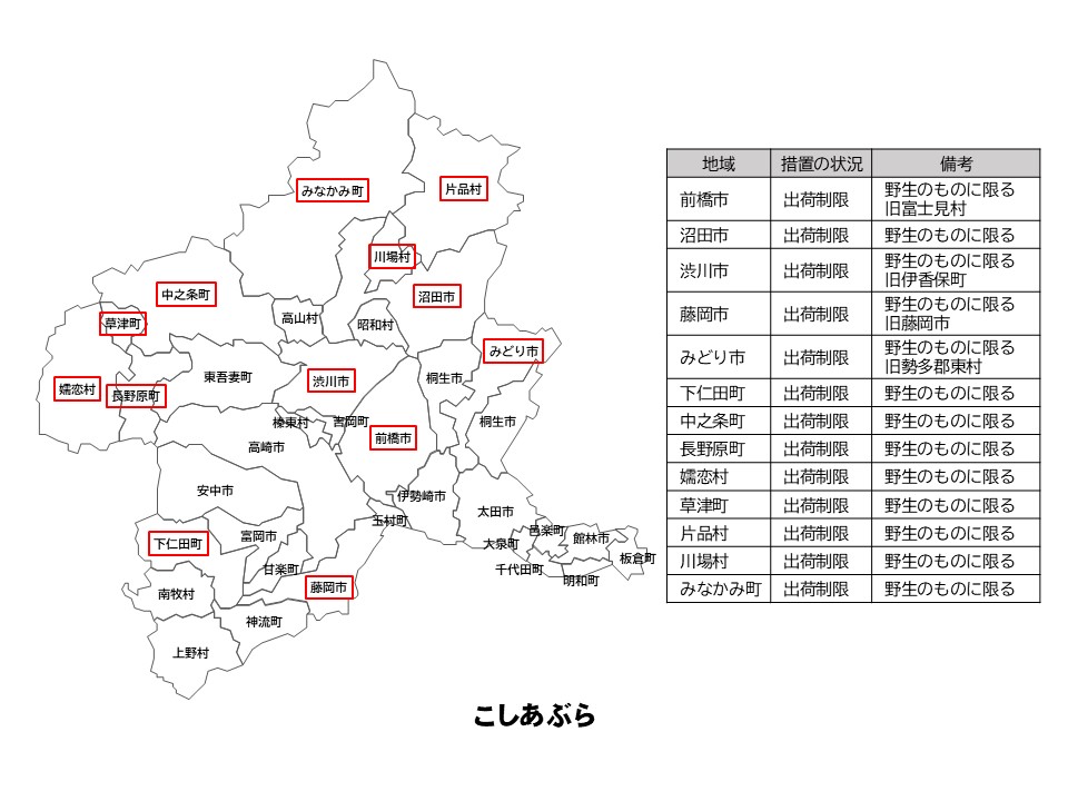 こしあぶらの出荷制限等の状況を示した群馬県の地図