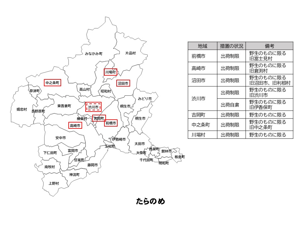たらのめの出荷制限等の状況を示した群馬県の地図