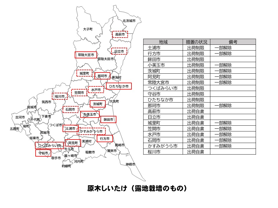 露地栽培原木しいたけの出荷制限等の状況を示した茨城県の地図