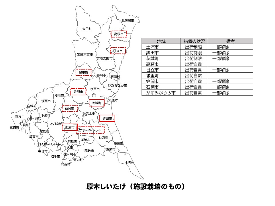 施設栽培原木しいたけの出荷制限等の状況を示した茨城県の地図