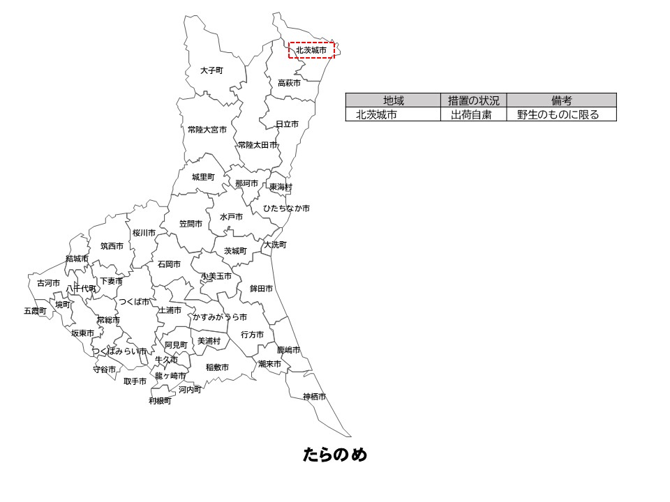 たらのめの出荷制限等の状況を示した茨城県の地図