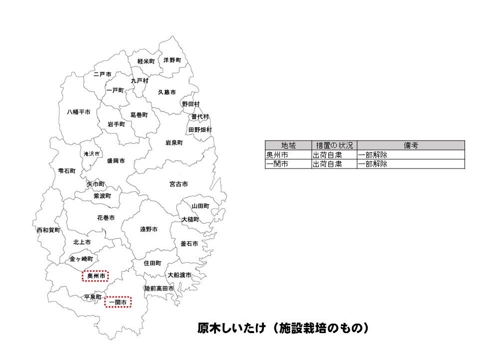 岩手県産 きのこセット 最終値下げ 本日夜取り下げ