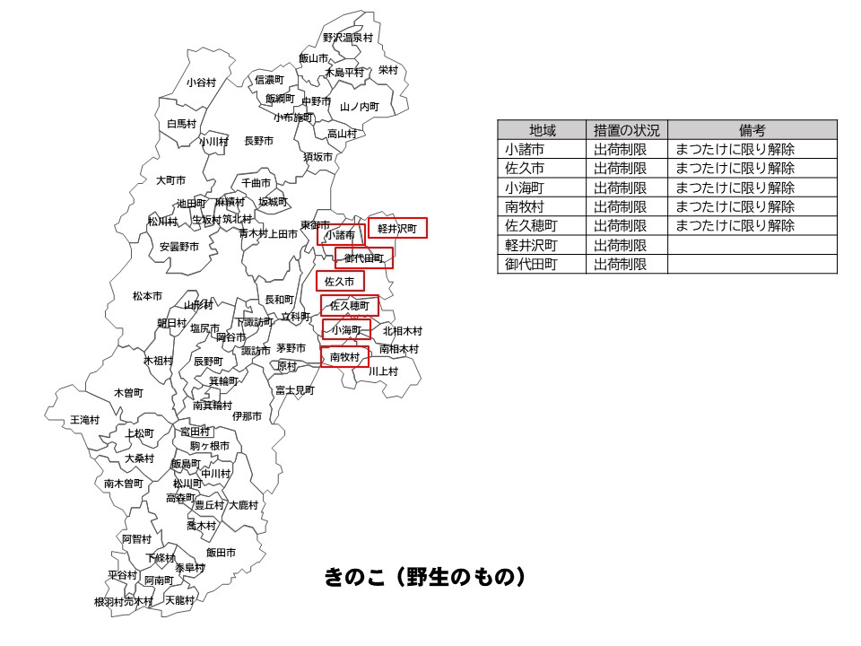 野生のきのこの出荷制限等の状況を示した長野県の地図