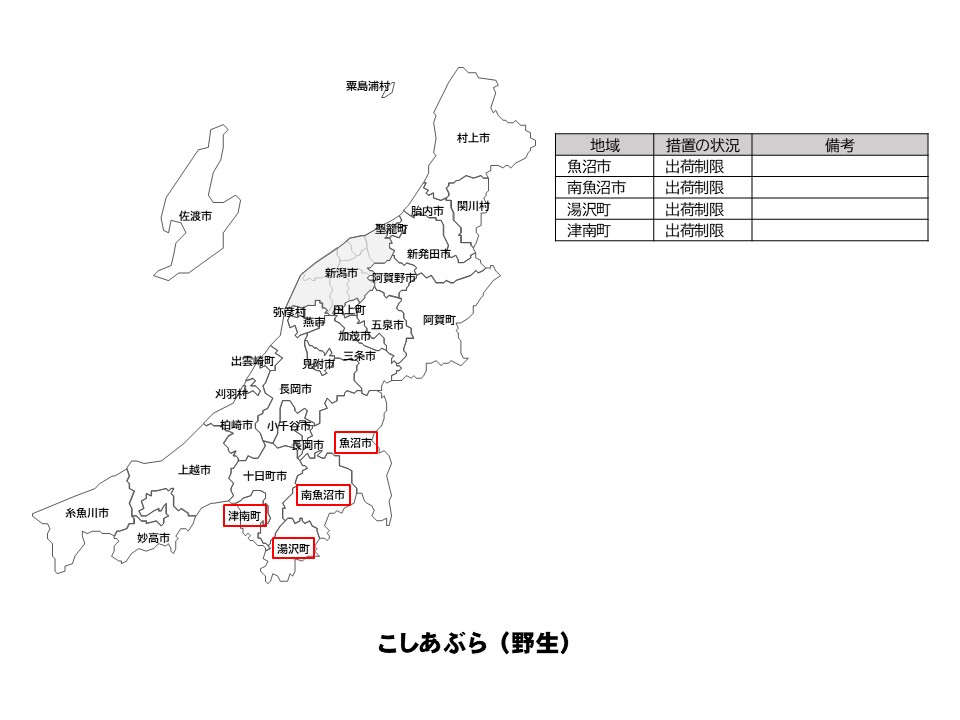 野生のこしあぶらの出荷制限等の状況を示した新潟県の地図
