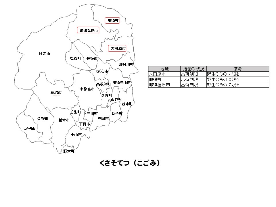 栃木くさそてつ