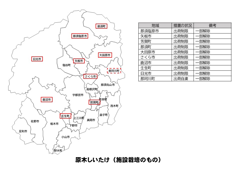 施設栽培原木しいたけの出荷制限等の状況を示した栃木県の地図