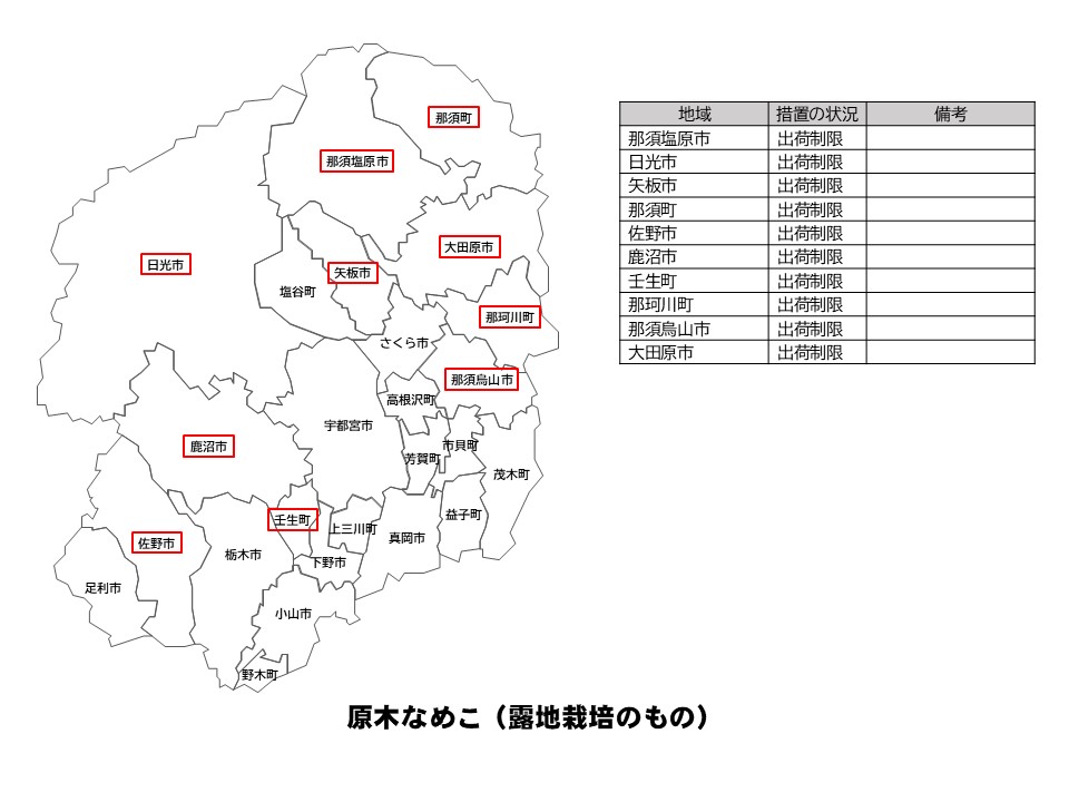 露地栽培原木なめこの出荷制限等の状況を示した栃木県の地図