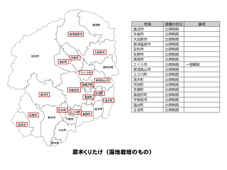 露地栽培原木くりたけの出荷制限等の状況を示した栃木県の地図