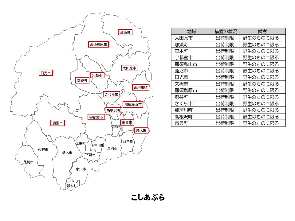 こしあぶらの出荷制限等の状況を示した栃木県の地図