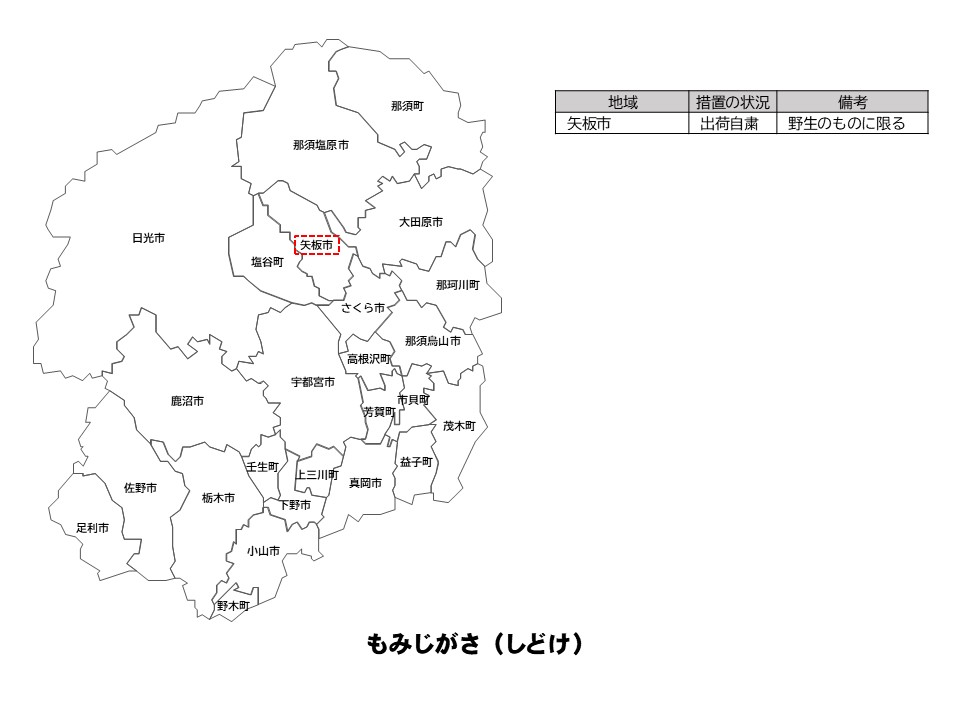 もみじがさの出荷制限等の状況を示した栃木県の地図