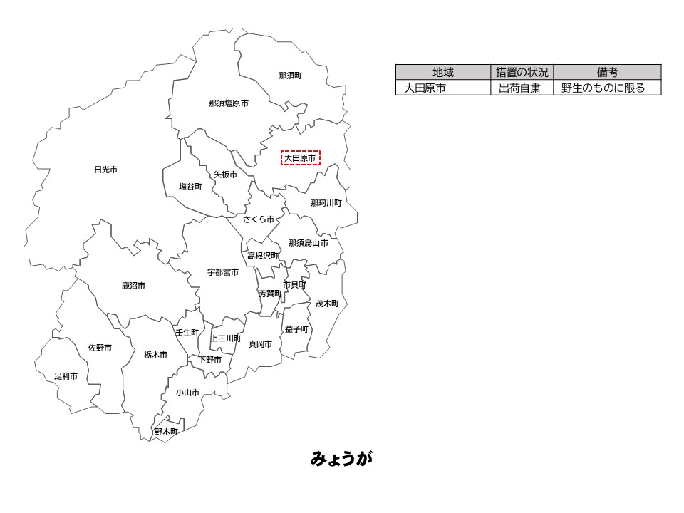 みょうがの出荷制限等の状況を示した栃木県の地図