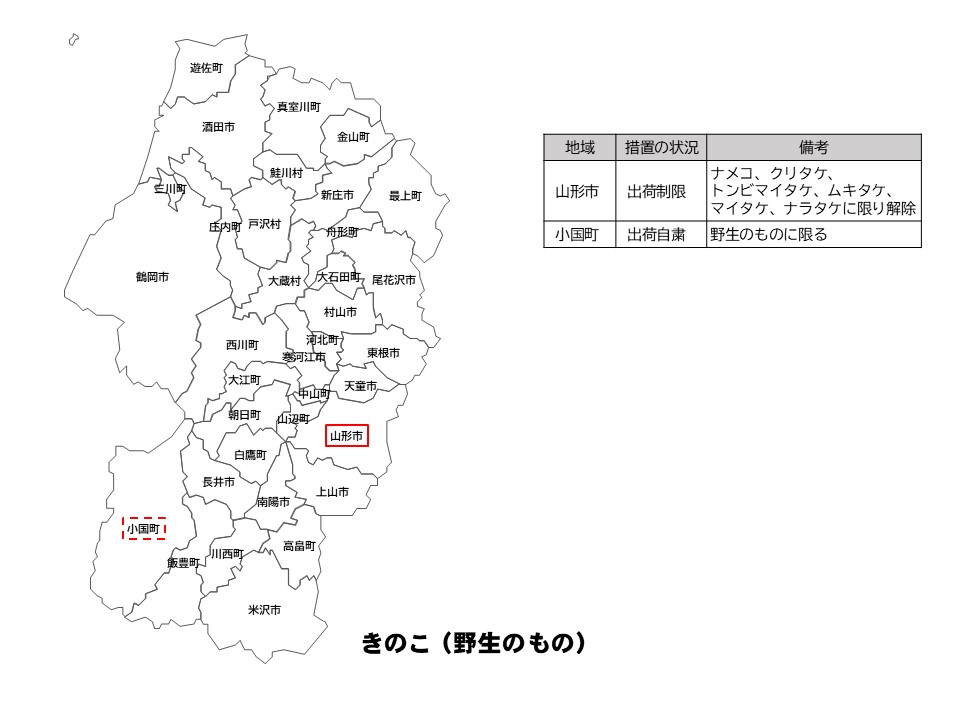 野生のきのこの出荷制限等の状況を示した山形県の地図