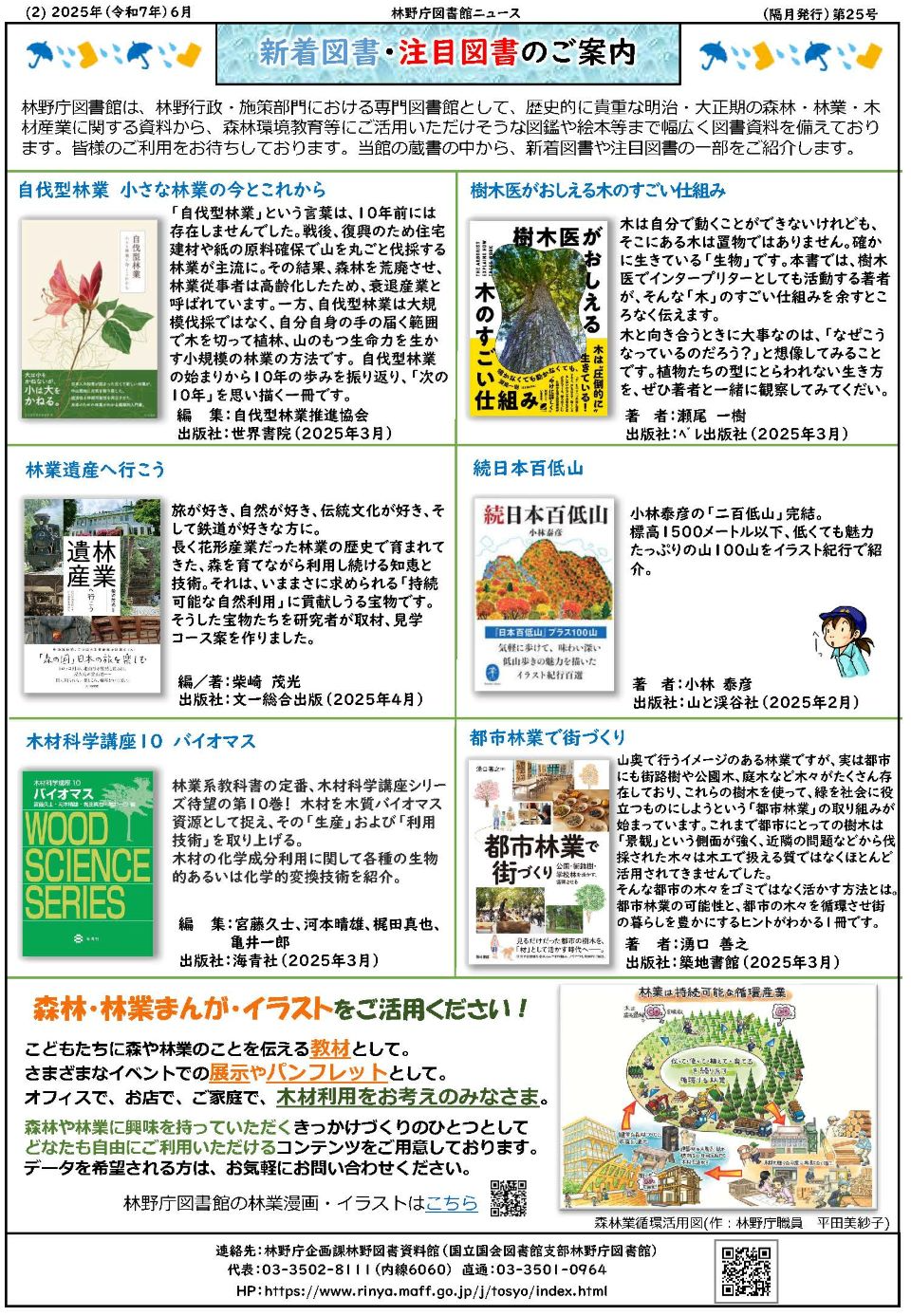 林野庁図書館ニュース第25号（裏）