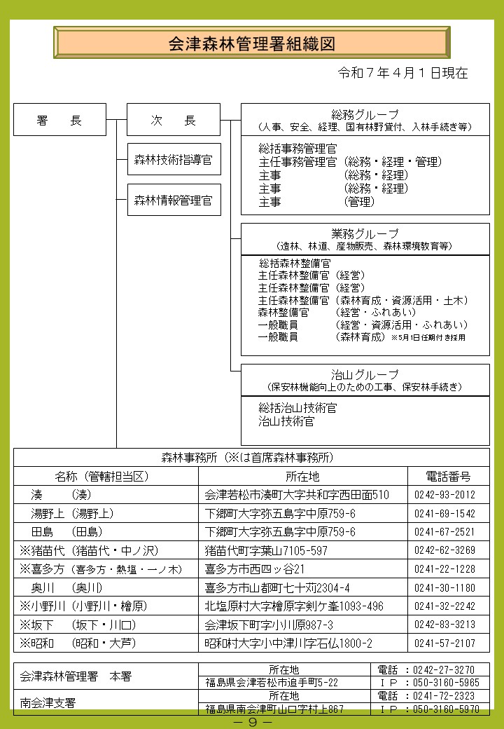 令和7年度版管内概要10