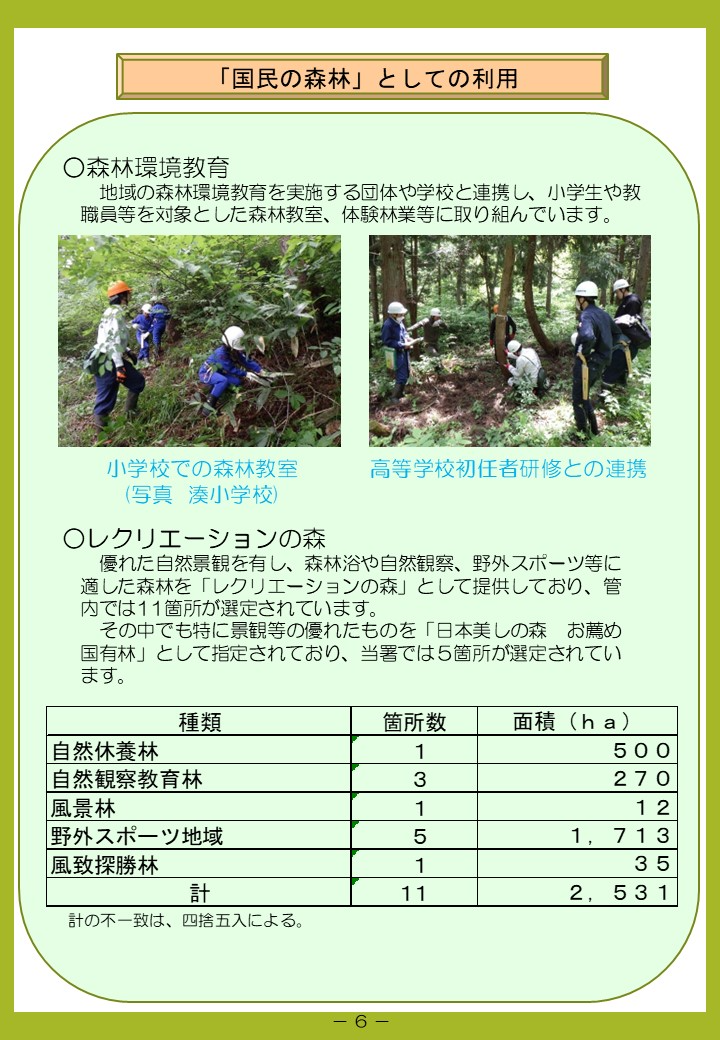 令和7年度版管内概要7