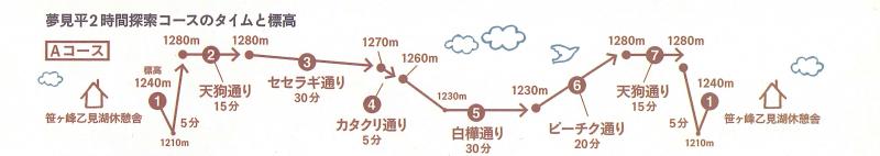 yumemidairamap01