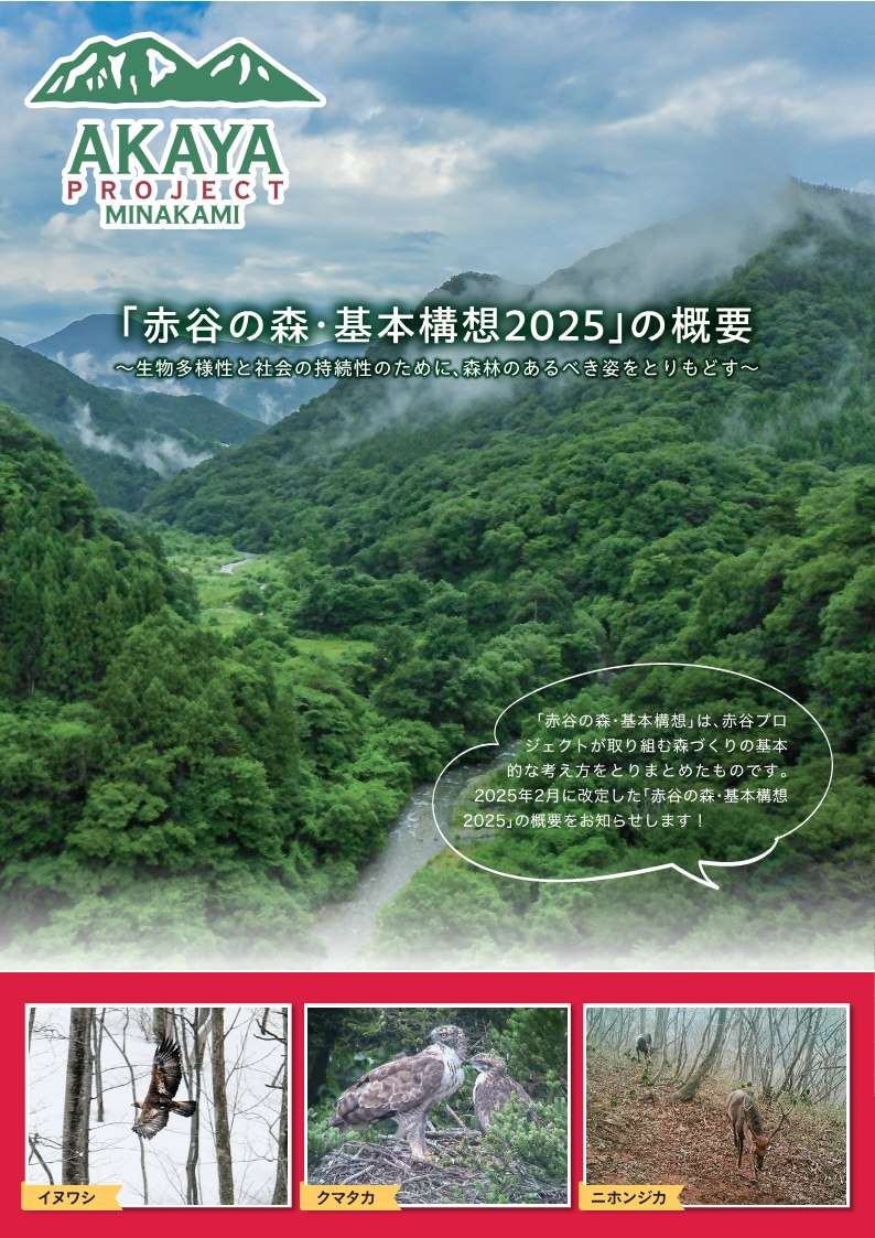 赤谷の森・基本構想2025
