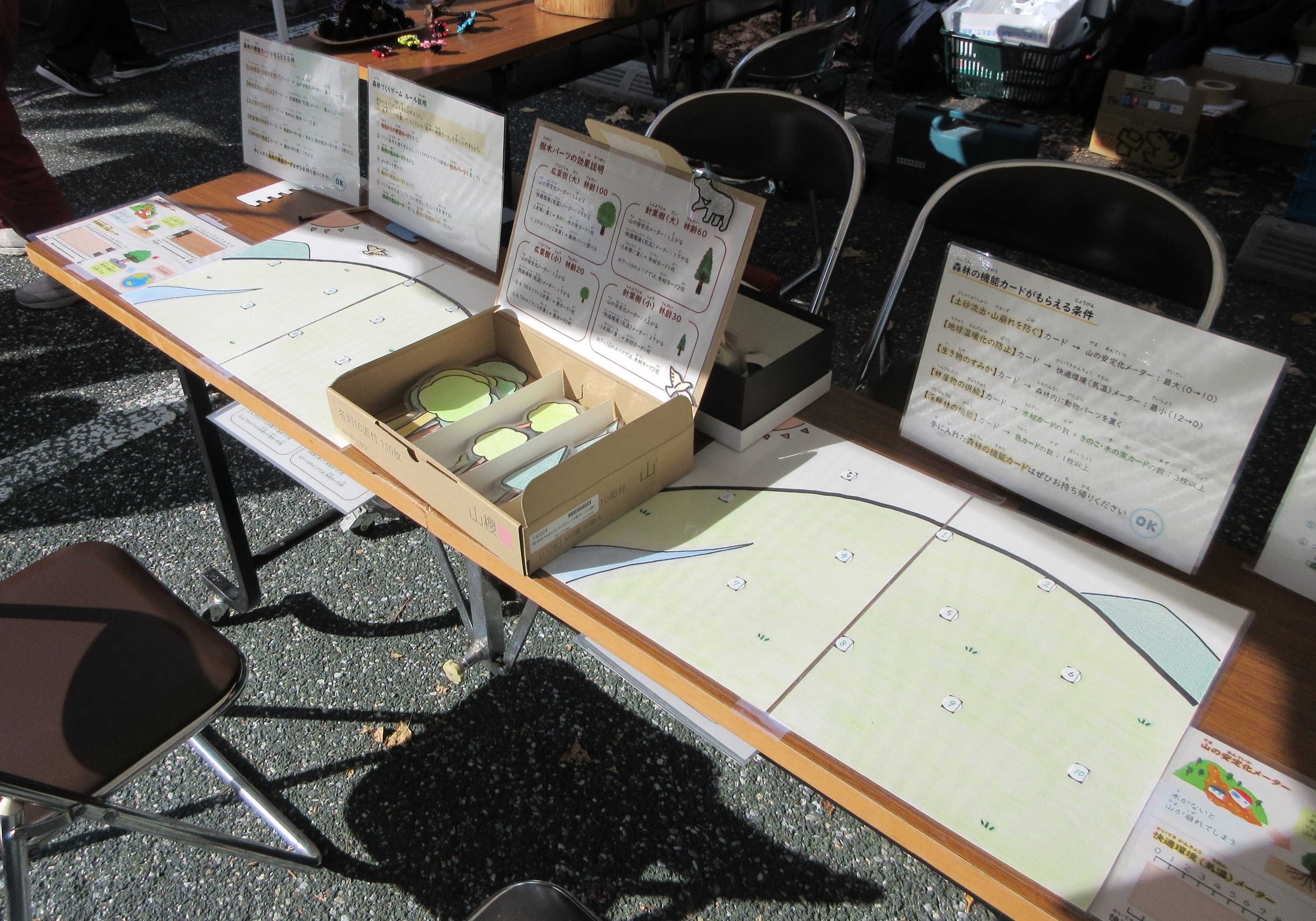 森林づくりゲーム