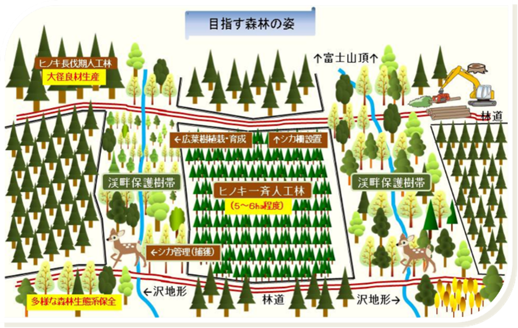モザイク