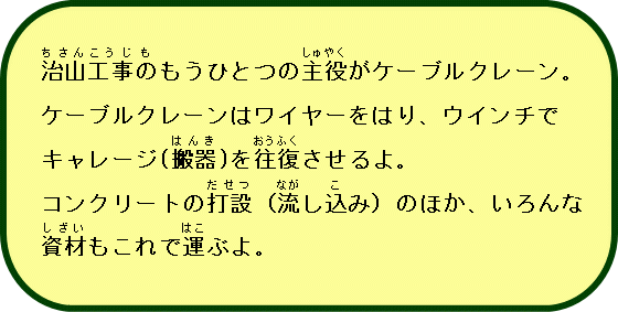 工事車両説明08ケーブルクレーン