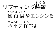 リフティング装置：操縦席やエンジンを水平に保つよ