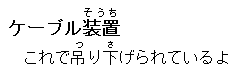 ケーブル装置：これで吊り下げられているよ