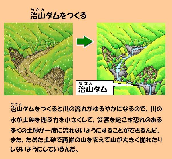 森林の恵みと治山p07