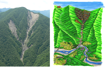 榛原川地区最大の崩壊地ホーキ薙全景写真(左)と完成予想図(右)