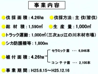 図-5