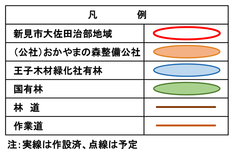 新見市凡例