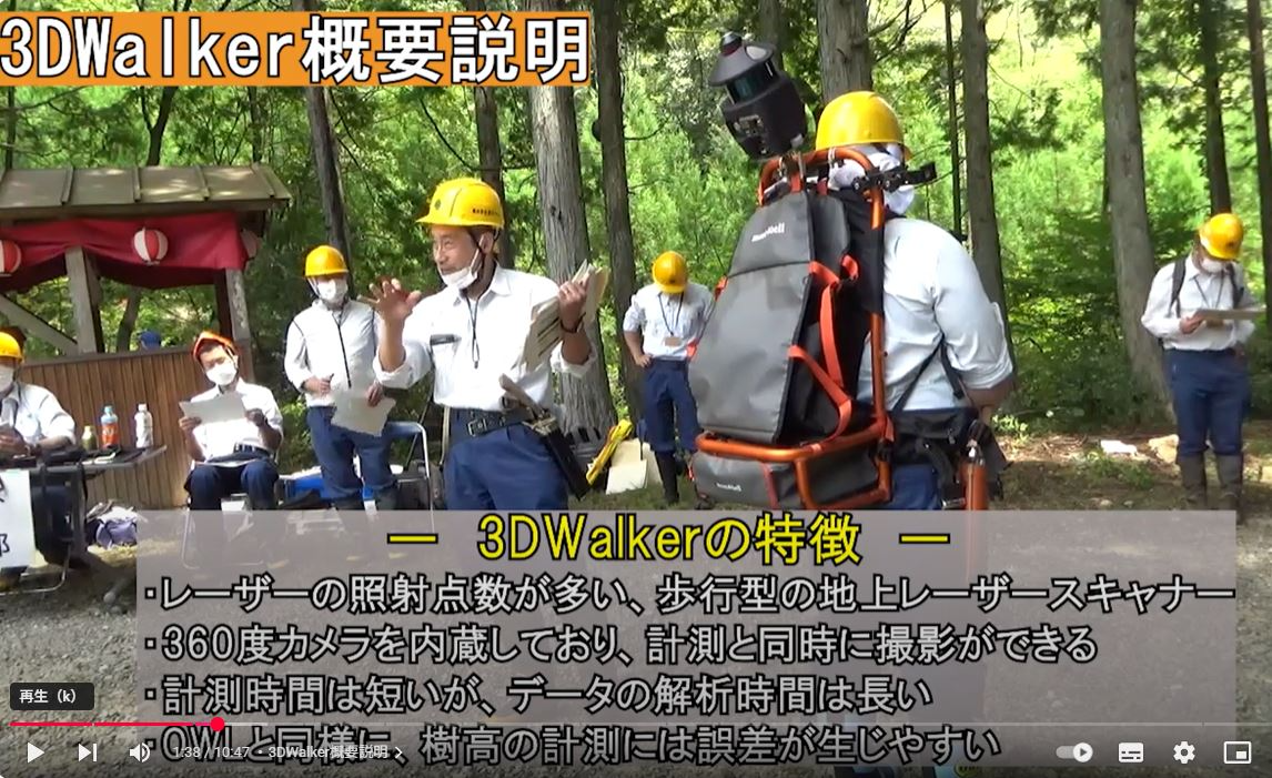 3DWslkerの特徴動画