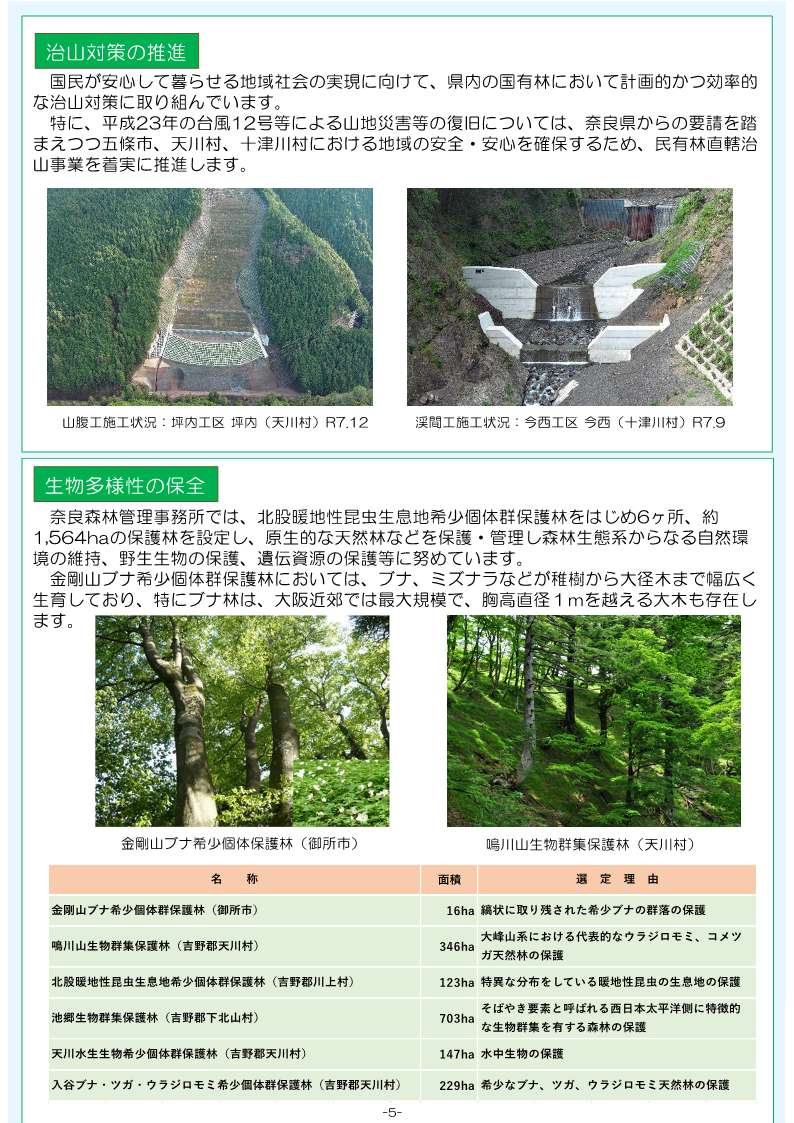 奈良森林管理事務所の治山事業、生物多様性の保全の説明