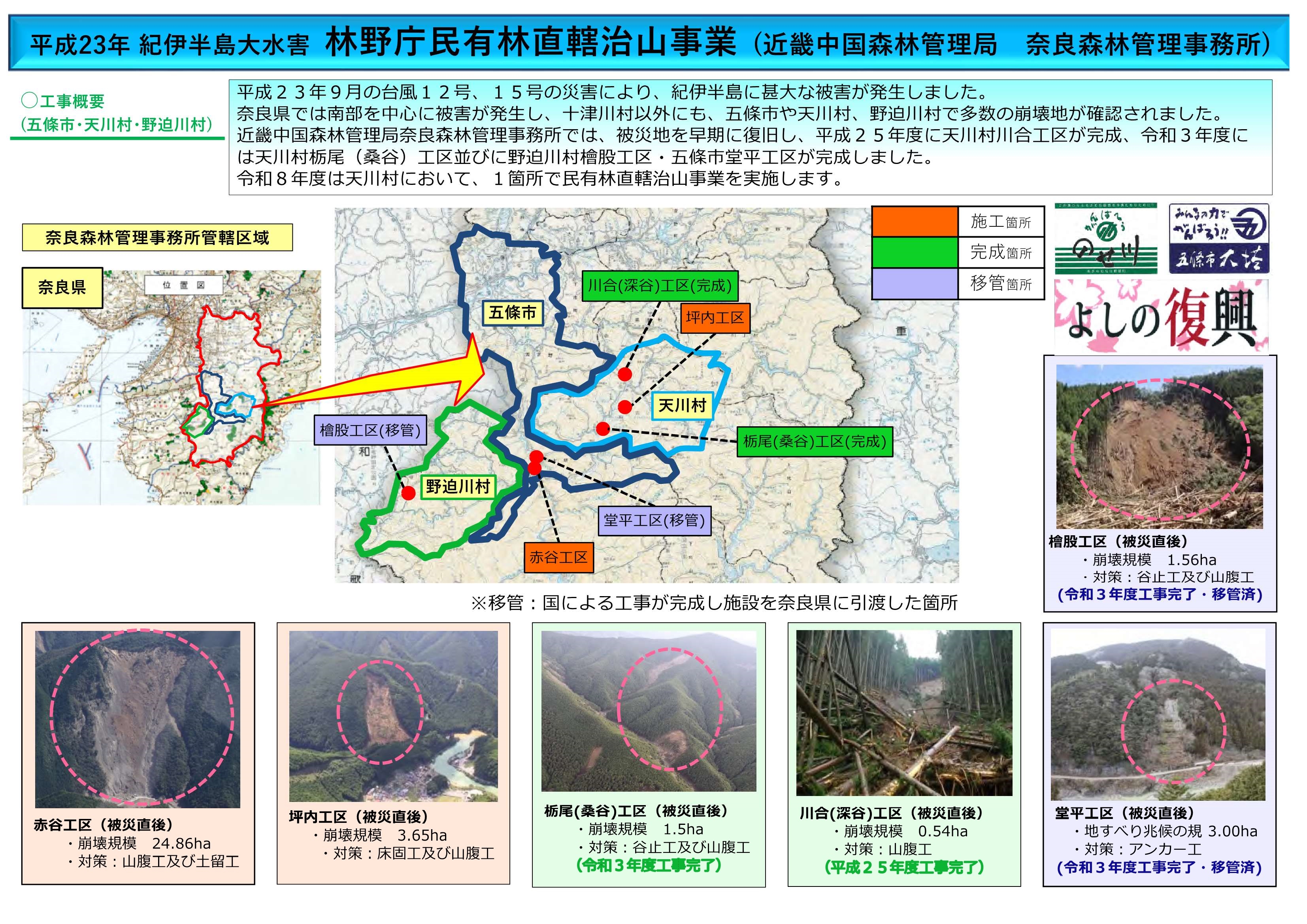 五條市、天川村、野迫川村の民有林直轄治山事業箇所を示した地図