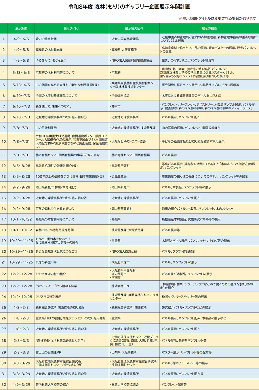 令和8年度ギャラリー企画展示年間計画