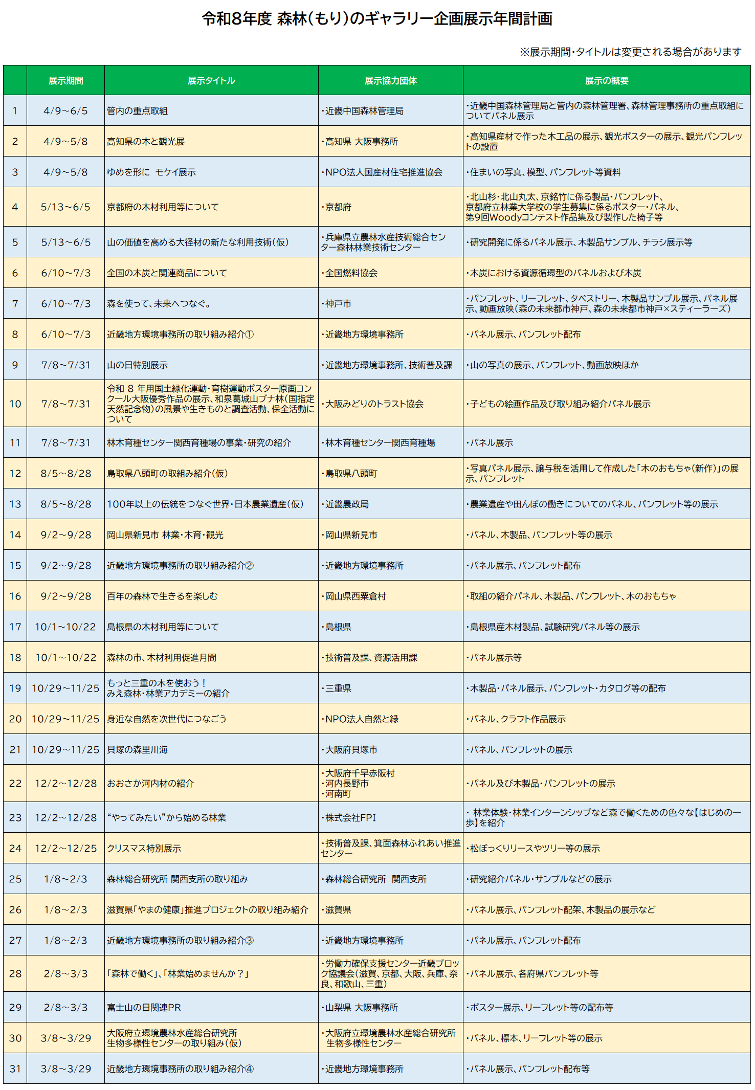 令和8年度ギャラリー企画展示年間計画
