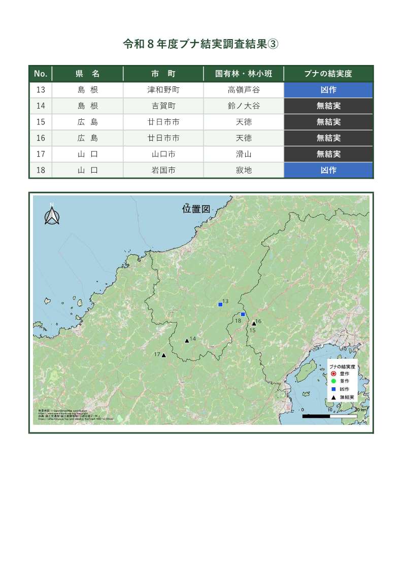 調査結果3(島根広島山口)