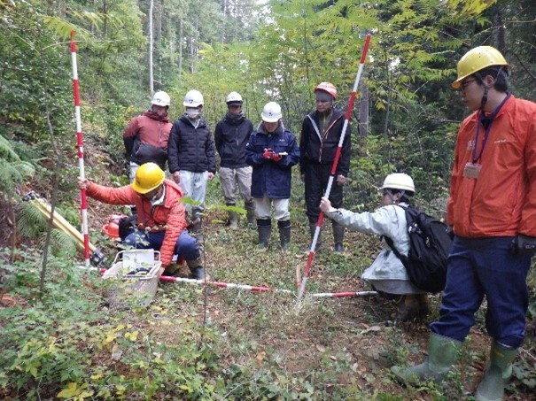 測量実周（ポールによる横断測量を行っている様子）