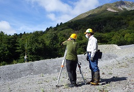 治山測量