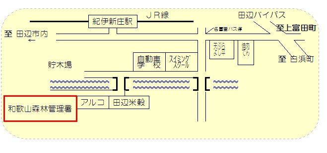 経路図