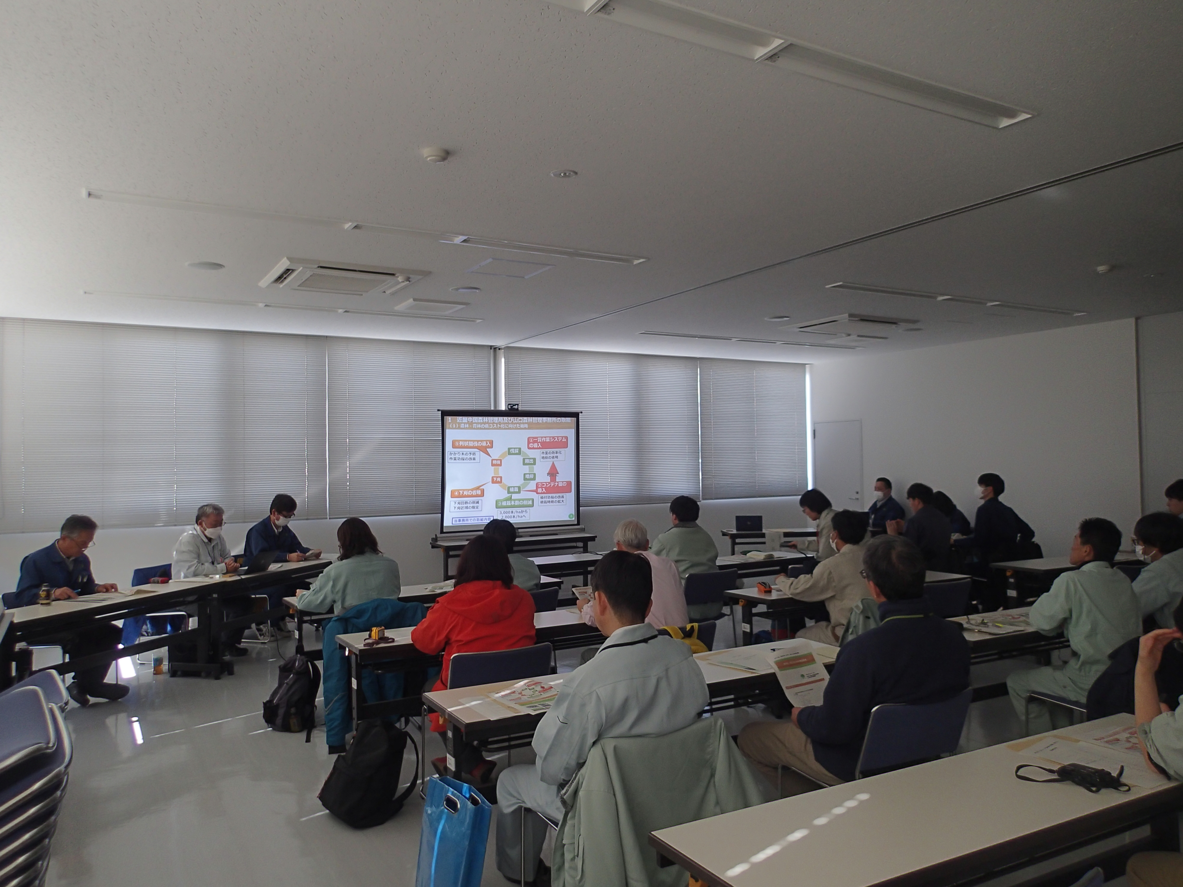 スライドによる説明の様子