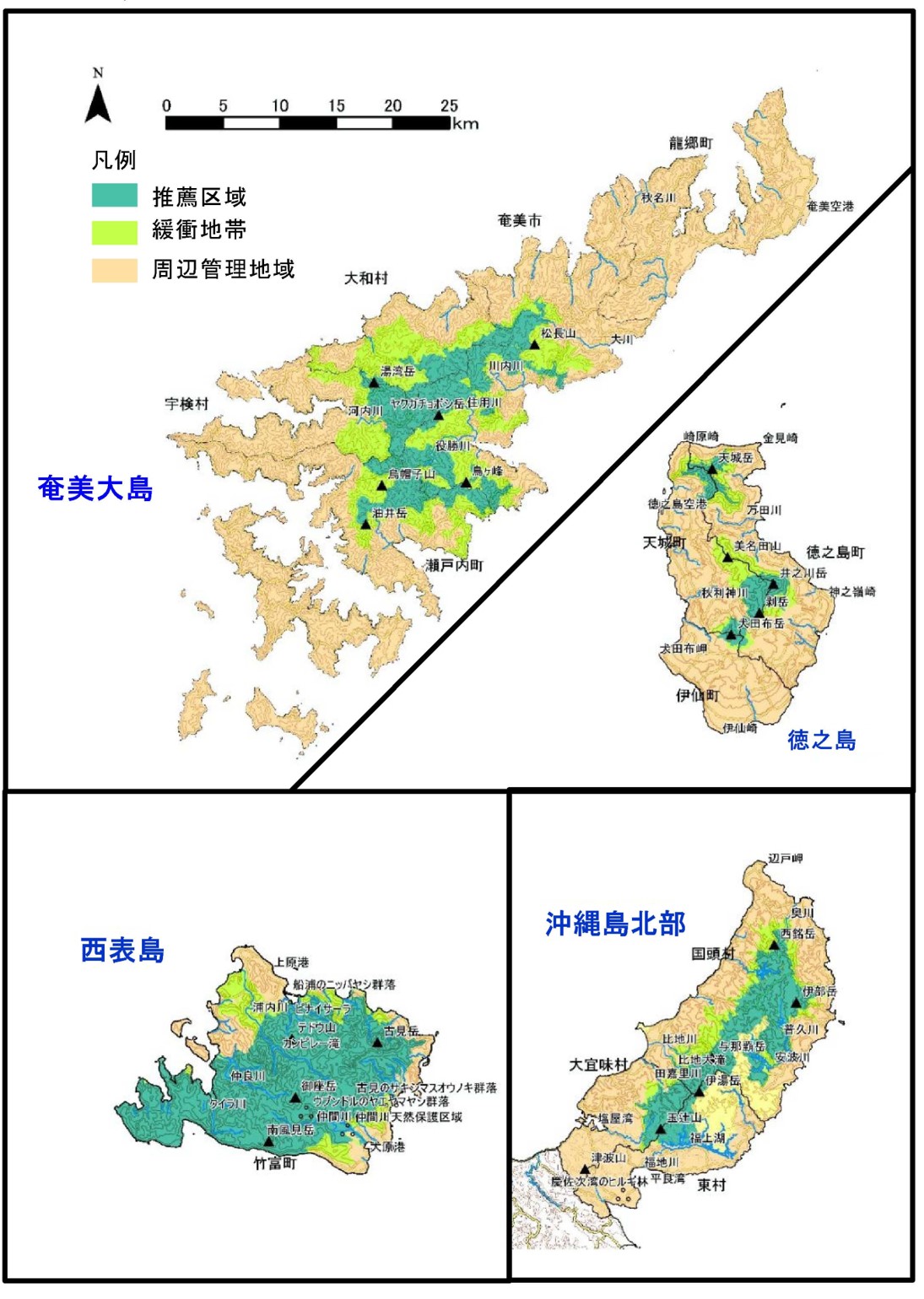 図１