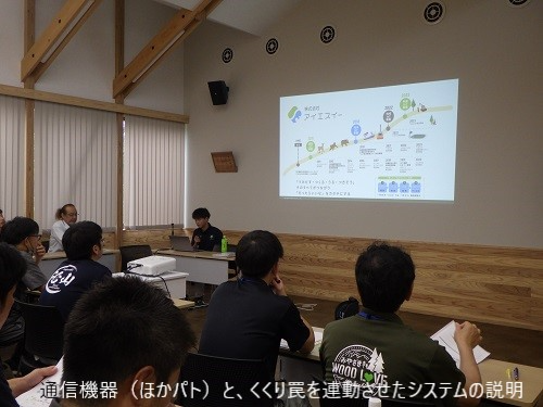 通信機器（ほかパト）と、くくり罠を連動させたシステムの説明2
