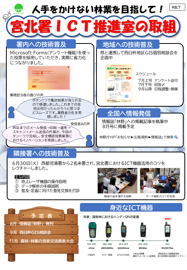 令和8年7月号