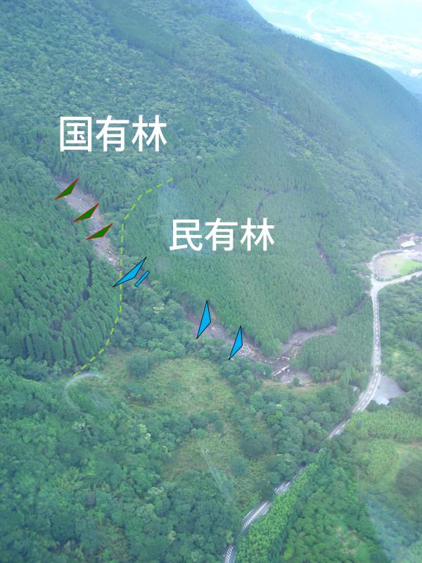連携した復旧計画