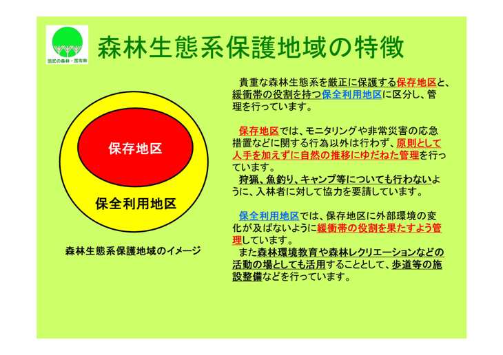 森林生態系保護地域の特徴