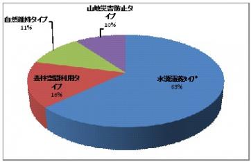 ehime_taipu_1