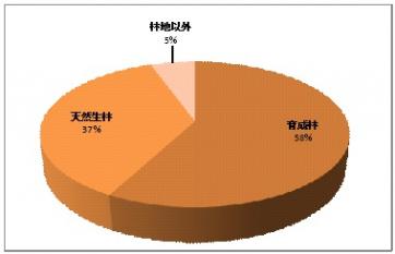 ehime_taipu_2